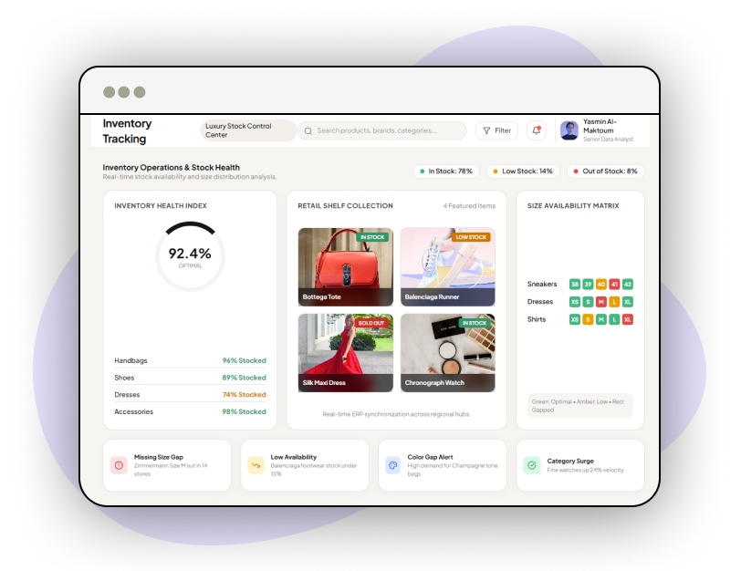 Supplier-Evaluation